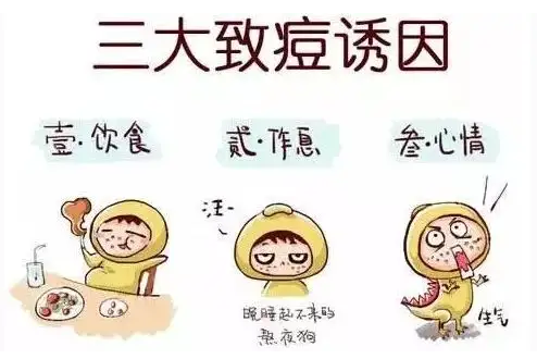 如果您这四点不在意，怎么祛痘都没用！