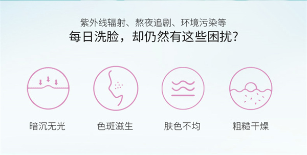调肤多肽套盒
