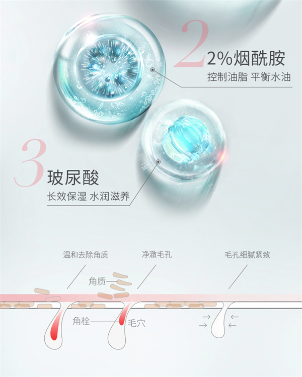 调肤多肽套盒