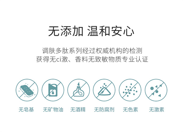 调肤多肽套盒